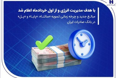 مبالغ جدید و چرخه زمانی تسویه «ساتنا»، «پایا» و «پل» در بانک صادرات ایران