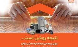 اعلام جوایز چهل و پنجمین مرحله قرعه کشی حسابهای قرض الحسنه پس انداز بانک مسکن / فقط تا پایان تیرماه فرصت باقیست