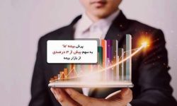 پرش بیمه ما به سهم بیش از 3 درصدی از بازار بیمه