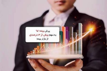 پرش بیمه ما به سهم بیش از 3 درصدی از بازار بیمه