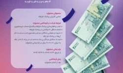 کاربران سامانه “فرارفاه” بانک رفاه کارگران تسهیلات غیرحضوری دریافت می‌کنند