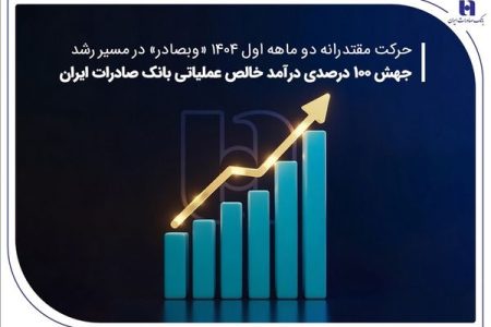 جهش ۱۰۰ درصدی درآمد خالص عملیاتی بانک صادرات ایران