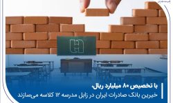 با تخصیص ۸۰ میلیارد ریال؛ خیرین بانک صادرات ایران در زابل مدرسه ۱۲ کلاسه می‌سازند