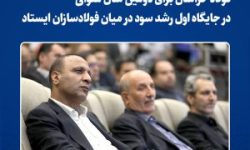فولاد خراسان برای دومین سال متوالی در جایگاه اول رشد سود در میان فولادسازان ایستاد