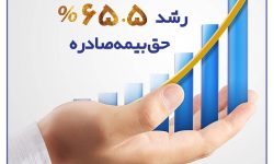 درخشش بیمه سرمد در بهار؛ رشد فروش در کنار کنترل نسبت خسارت