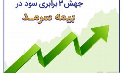 وداع با زیان انباشته با جهش ۳ برابری سود در بیمه سرمد