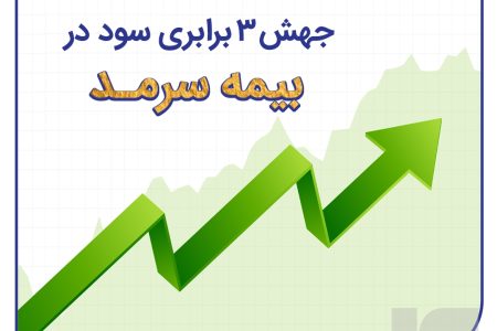 وداع با زیان انباشته با جهش ۳ برابری سود در بیمه سرمد