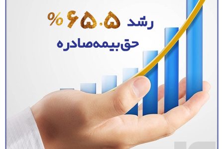 درخشش بیمه سرمد در بهار؛ رشد فروش در کنار کنترل نسبت خسارت