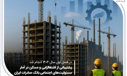 پشتیبانی از اشتغالزایی و مسکن در آمار مسئولیتهای اجتماعی بانک صادرات ایران