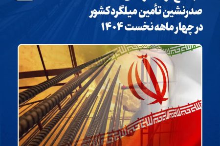  مجتمع فولاد خراسان؛ صدرنشین تأمین میلگرد کشور در چهار ماهه نخست ۱۴۰۴