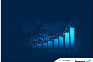 نگاهی به عملکرد 4 ماهه بیمه سینا