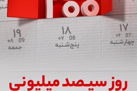 برندگان هشتمین دوره قرعه كشی طرح گردونه بانک ملت مشخص شدند