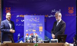 برگزاری رویداد ملی «ایده‌های نوآورانه و فناورانه در زنجیره ارزش مس» توسط شرکت ملی مس و مشارکت دانشگاه‌ها و مراکز علمی