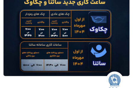 تغییر ساعت کاری سامانه‌های ساتنا و پایا در بانک تجارت
