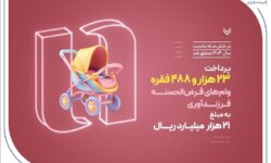 پرداخت ۲۳ هزار وام فرزندآوری توسط بانک صادرات ایران در نیمه نخست سال ۱۴۰۴