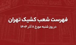 نحوه فعالیت شعب کشیک بانک گردشگری در روز شنبه مورخ 8 آذر 1404
