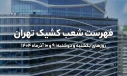 نحوه فعالیت شعب کشیک بانک گردشگری در روزهای یکشنبه 9 آذر و دوشنبه 10 آذر 1404