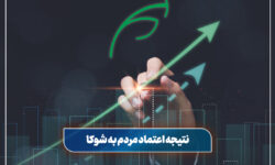 موفقیت بیمه البرز با تکیه بر اعتماد مردم به بیمه زندگی شوکا