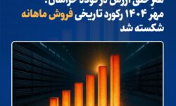هنرِ خلق ارزش در فولاد خراسان؛ مهر ۱۴۰۴ رکورد تاریخی فروش ماهانه شکسته شد