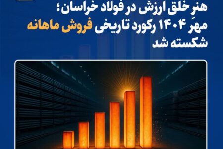 هنرِ خلق ارزش در فولاد خراسان؛ مهر ۱۴۰۴ رکورد تاریخی فروش ماهانه شکسته شد