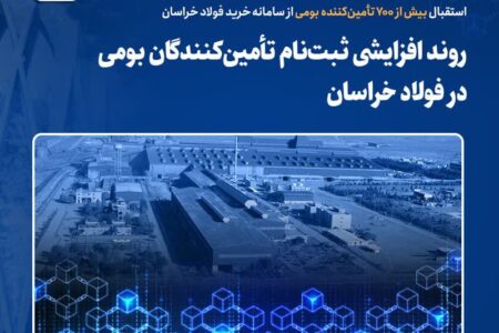 روند افزایشی ثبت‌نام تأمین‌کنندگان بومی در فولاد خراسان