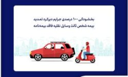 ابلاغ بخشودگی جرایم دیرکرد بیمه شخص ثالث