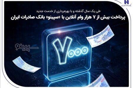 پرداخت بیش از 7 هزار وام آنلاین با «سپینو» بانک صادرات ایران