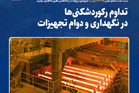 ثبت عدد کم‌نظیر ۱۳۳۵ ذوب؛ جهشی بزرگ در کاهش هزینه‌های تولید