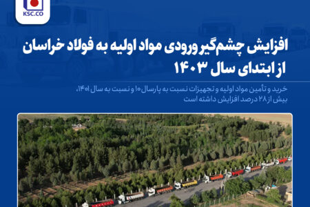 تقدیر مدیریت عالی فولاد خراسان از ۴ پژوهشگر برتر شرکت