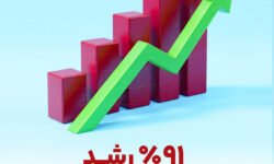 مهر تایید بر اعتبار و سلامت بانک گردشگری