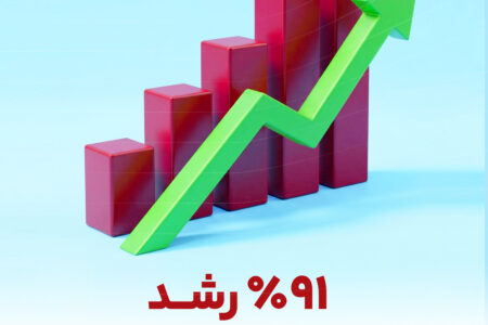 مهر تایید بر اعتبار و سلامت بانک گردشگری