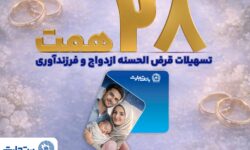 بانک تجارت با اعطای بیش از 28 همت تسهیلات، از جوانان و خانواده‌های ایرانی حمایت کرد