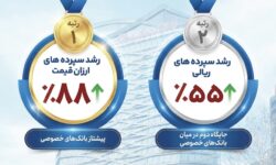 رشد 88 درصدی سپرده های ارزان قیمت و رشد 55 درصدی سپرده‌های ریالی