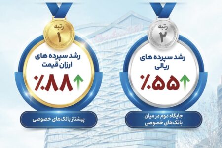 رشد 88 درصدی سپرده های ارزان قیمت و رشد 55 درصدی سپرده‌های ریالی