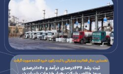 ثبت رشد ۶۳۶درصدی درآمد و ۱۰۶۰درصدی سود خالص شرکت رهیار خدمات شیران در مجمع‌ عمومی سالیانه