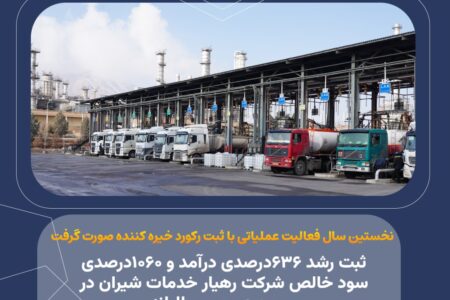 ثبت رشد ۶۳۶درصدی درآمد و ۱۰۶۰درصدی سود خالص شرکت رهیار خدمات شیران در مجمع‌ عمومی سالیانه