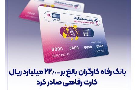 انک رفاه کارگران بالغ بر 22.000 میلیارد ریال کارت رفاهی صادر کرد