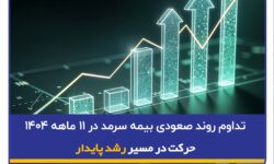 تداوم روند صعودی بیمه سرمد در ۱۱ ماهه ۱۴۰۴؛ حرکت در مسیر رشد پایدار