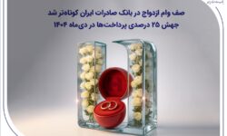 صف وام ازدواج در بانک صادرات ایران کوتاه‌تر شد؛ جهش ۲۵ درصدی پرداخت‌ها در دی‌ماه ۱۴۰۴