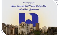 بانک صادرات ایران ۳۴ هزار وام ودیعه مسکن به مستأجران پرداخت کرد