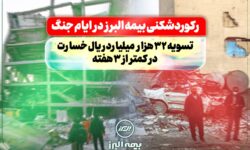 رکوردشکنی بیمه البرز در ایام جنگ: تسویه 32 هزار میلیارد ریال خسارت در کمتر از سه هفته