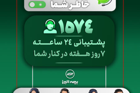 ثبت رکورد 28 هزار پاسخ و پیگیری در مرکز تماس بیمه البرز