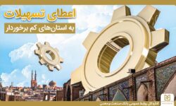 حمایت بانك صنعت و معدن از تولید و اشتغال در استان های كمتر توسعه یافته كشور/رشد 31 درصدی تسهیلات در این استان ها