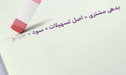 بخشودگی جرایم دیرکرد تسهیلات بانک اقتصادنوین