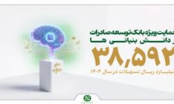​دانش بنیان ها در صدر حمایت های مالی