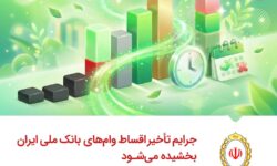 جرایم تأخیر اقساط وام‌های بانک ملی ایران بخشیده می‌شود