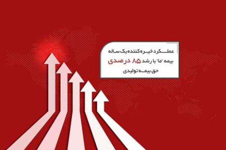 عملکرد خیره کننده یک ساله بیمه ما با رشد 85 درصدی حق بیمه تولیدی