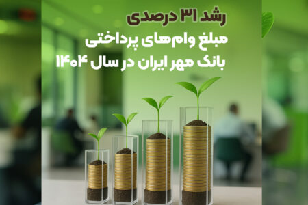 رشد ۳۱ درصدی مبلغ وام‌های پرداختی بانک مهر ایران در سال ۱۴۰۴