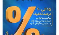 آغاز جشنواره بهاره بیمه‌های مسئولیت بیمه پارسیان