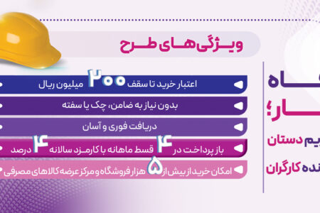 طرح “رفاه‌کار” بانک رفاه کارگران تا 20 اردیبهشت ماه ادامه دارد